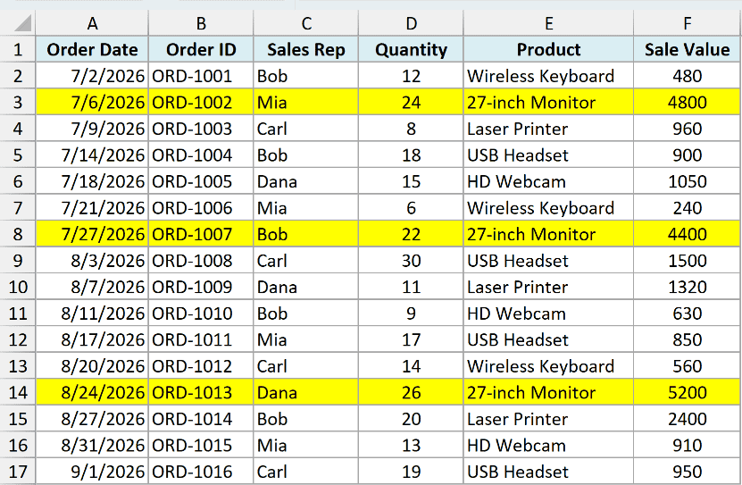 The three rows whose product name contains the word monitor highlighted