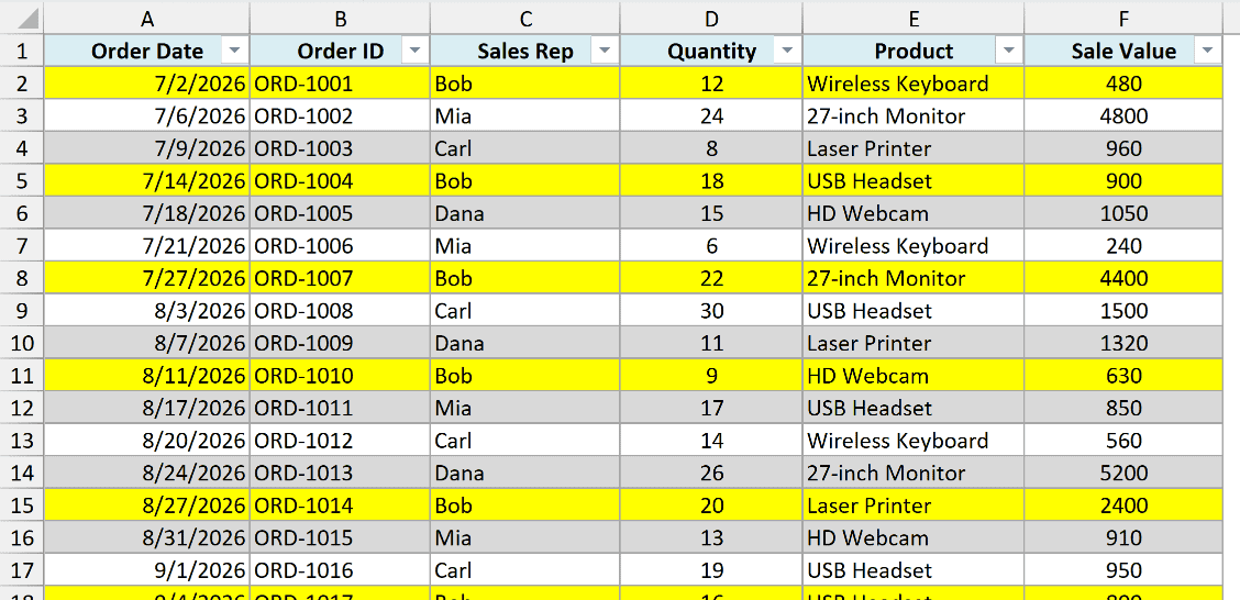 The rows for Bob highlighted inside the Excel table