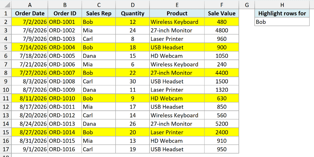 With Bob picked in the drop-down, all five of his rows are highlighted