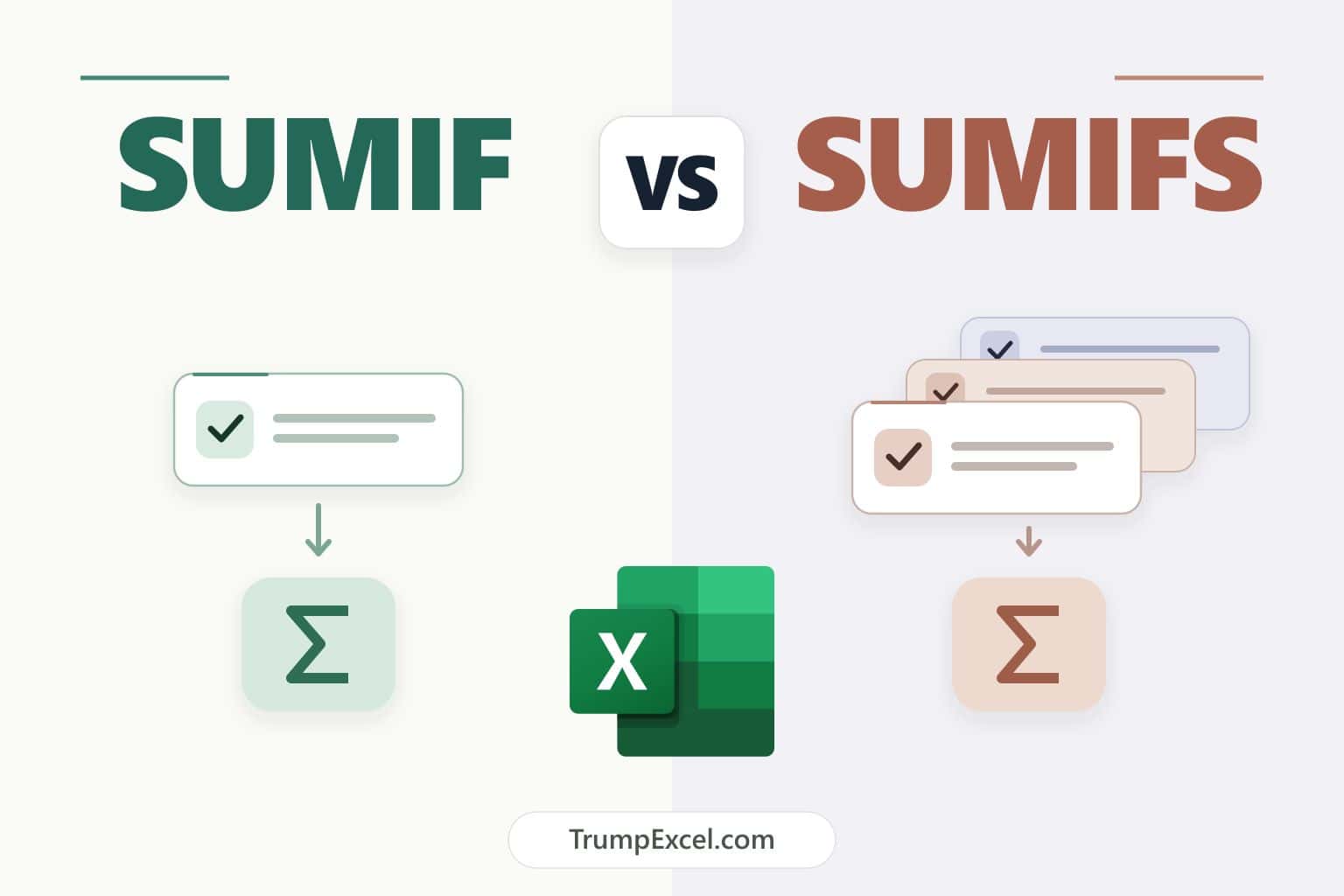 SUMIF vs SUMIFS in Excel, illustrated with one condition and multiple conditions feeding into sum symbols