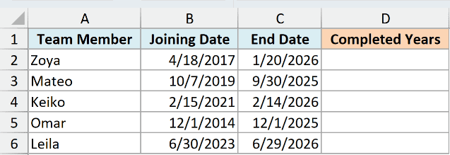 Employee joining dates and end dates with an empty Completed Years column