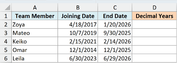 Employee joining and end dates with an empty Decimal Years column