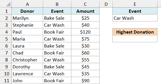 Excel table showing donor names, events, and donation amounts, with a criteria range set to find the highest donation