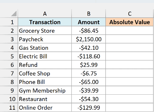 Ten bank transactions with withdrawals shown as negative amounts beside an empty Absolute Value column