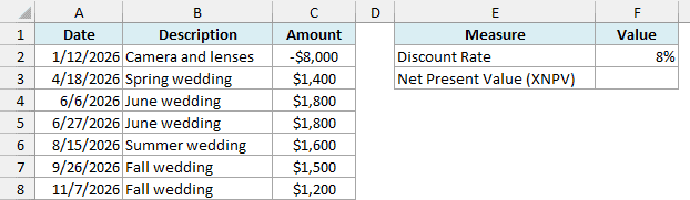 An $8,000 camera kit and six wedding payments on different dates, with an 8% discount rate and an empty cell for the net present value