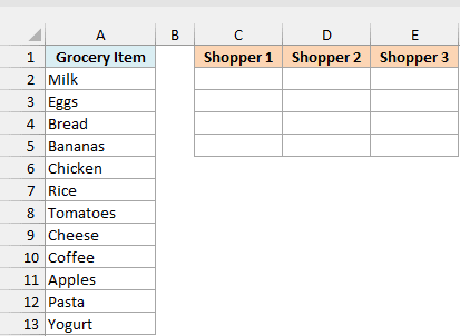 Grocery list of 12 items in column A, beside empty Shopper 1 to Shopper 3 columns