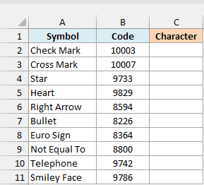 List of symbol names with their Unicode numbers and an empty Character column