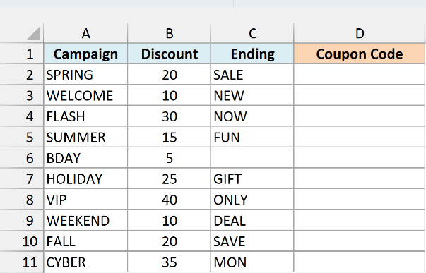 Coupon campaigns with Campaign, Discount, and Ending columns and a blank Coupon Code column.