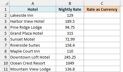 Hotels with nightly rates and an empty Rate as Currency column