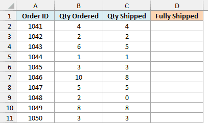 Online orders with quantity ordered and shipped and an empty Fully Shipped column