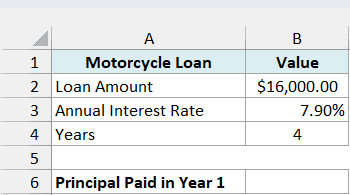 Motorcycle loan of $16,000 at 7.90% for 4 years with an empty Principal Paid in Year 1 cell