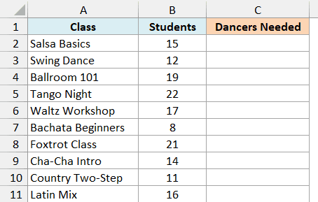 Partner dance classes with student counts and an empty Dancers Needed column