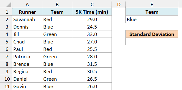 Running club list with each runner's team and 5K time, Blue entered under the Team criteria header in E1:E2 and an empty Standard Deviation cell