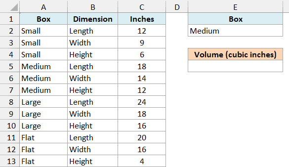 Shipping box dimensions with Medium under the Box criteria header and an empty Volume cell