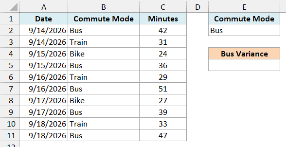 Commute log with Bus entered under the Commute Mode criteria header in E1:E2 and an empty Bus Variance cell