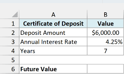 Certificate of deposit with a $6,000 deposit at 4.25% for 7 years and an empty Future Value cell
