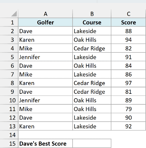 Golf league score sheet with golfer, course, and score for twelve rounds, and an empty Dave's Best Score cell