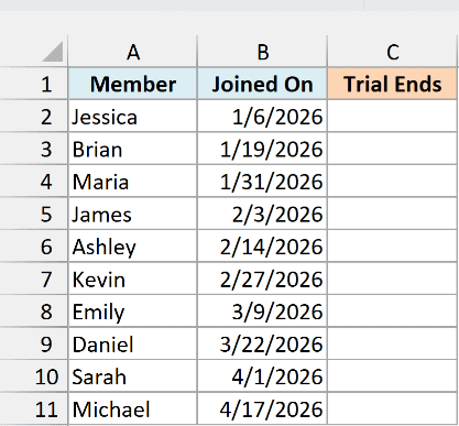 Streaming members and their join dates beside an empty Trial Ends column