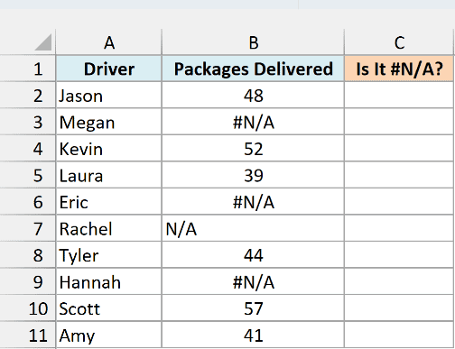 Delivery drivers with packages delivered, three #N/A counts, a typed N/A, and an empty Is It #N/A? column