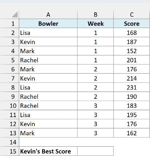 Bowling league scores with bowler, week, and score, and an empty Kevin's Best Score cell below