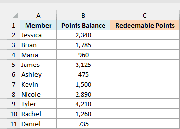 Excel dataset of rewards members and their points balance, with an empty Redeemable Points column