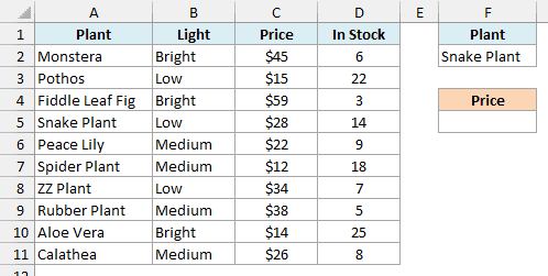 Plant shop price list with Snake Plant entered under the Plant criteria header in F1:F2 and an empty Price result cell