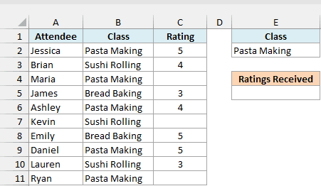 Cooking class sign-up data with a Class criteria range for the DCOUNT function