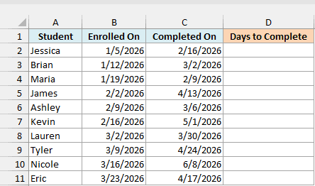 Students with the date they enrolled in a course and the date they completed it, beside an empty Days to Complete column