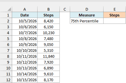 Daily step counts for 11 days with an empty cell for the 75th percentile