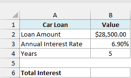 Car loan of $28,500 at 6.90% for 5 years with an empty Total Interest cell