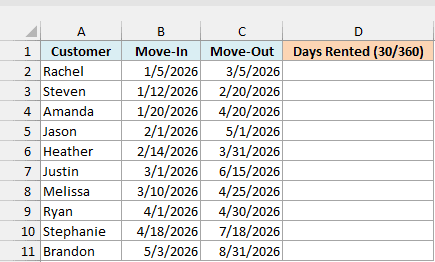 Storage unit rentals with each customer's move-in and move-out date, beside an empty Days Rented (30/360) column