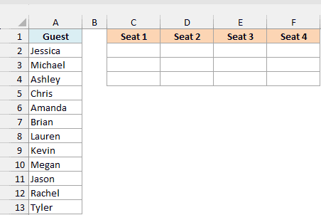 List of 12 party guests in column A, beside empty Seat 1 to Seat 4 result columns
