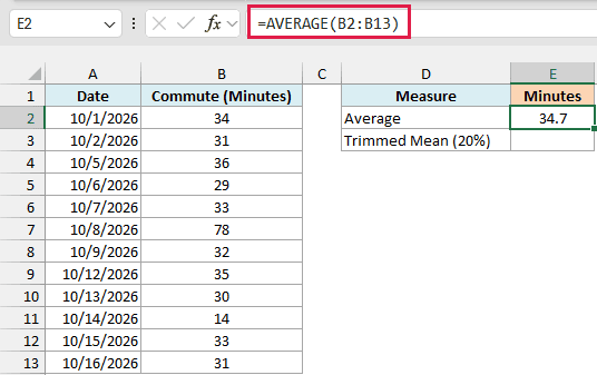 AVERAGE formula returns 34.7 minutes, pulled up by the 78-minute day