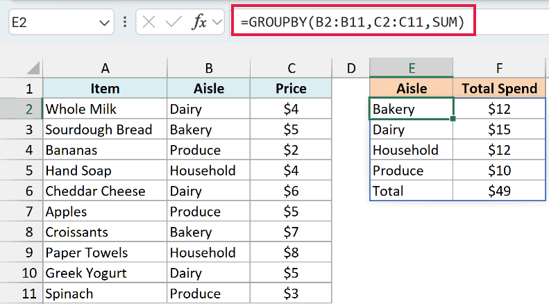 GROUPBY formula totals grocery prices by aisle with a $49 grand total