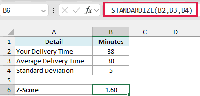 STANDARDIZE formula in B6 returns a z-score of 1.60 for the 38-minute delivery