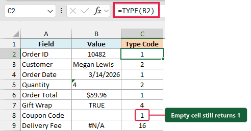 TYPE returns 1 for numbers, dates and the blank cell, 2 for text, 4 for TRUE and 16 for the #N/A error