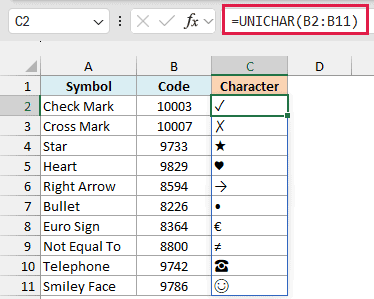 UNICHAR formula turning each Unicode number into its symbol, such as 10003 into a check mark
