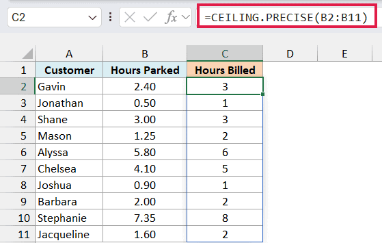 Excel formula bar showing =CEILING.PRECISE(B2:B11) applied to a table rounding hours parked up to whole hours billed