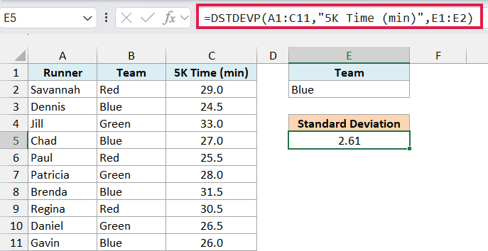 DSTDEVP formula in E5 returning 2.61, the standard deviation of the Blue team's 5K times