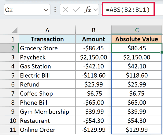 ABS spills positive amounts for every transaction, turning -$86.45 into $86.45