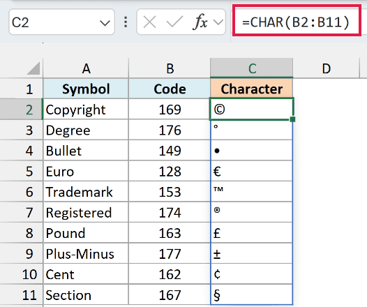 CHAR formula turning each code into its symbol, such as 169 into the copyright sign