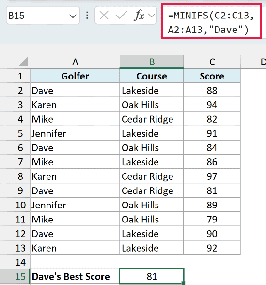 MINIFS returns 81, Dave's lowest golf score