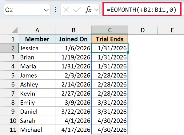 EOMONTH formula returns each member's trial end date, with Jessica's 1/6/2026 join date ending on 1/31/2026