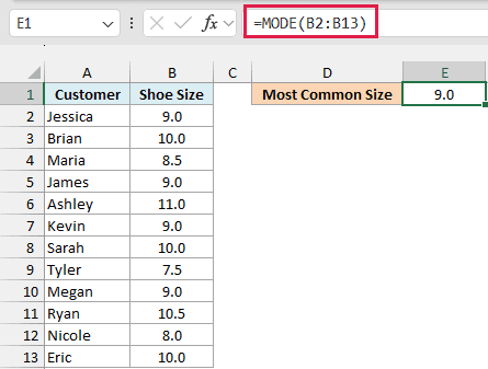 MODE returns 9 as the most common shoe size