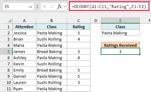 DCOUNT formula counting Pasta Making attendees who left a rating, returning 3