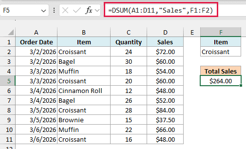 DSUM formula in F5 returning $264.00 total Croissant sales