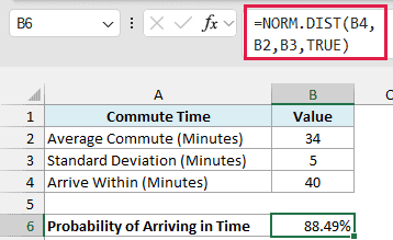 NORM.DIST formula returns 88.49% as the chance of arriving within 40 minutes