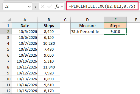 PERCENTILE.EXC formula returns 9,610 as the 75th percentile of the step counts