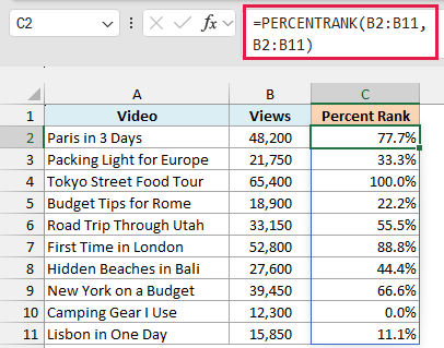 PERCENTRANK spills a percent rank for every video, from 0% for the fewest views to 100% for the most