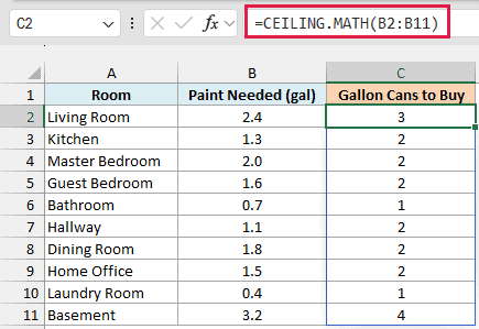 CEILING.MATH with no significance rounds each paint amount up to whole cans, with 2.0 staying 2